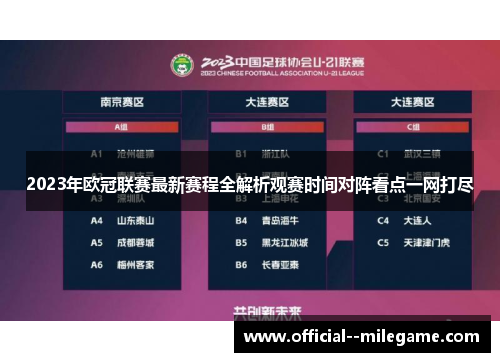 2023年欧冠联赛最新赛程全解析观赛时间对阵看点一网打尽 2023年欧冠联赛最新赛程全解析观赛时间对阵看点一网打尽