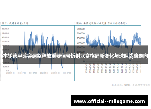本轮德甲阵容调整释放重要信号折射联赛格局新变化与球队战略走向 本轮德甲阵容调整释放重要信号折射联赛格局新变化与球队战略走向