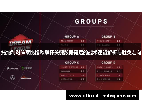 托纳利对阵莱比锡欧联杯关键数据背后的战术逻辑解析与胜负走向 托纳利对阵莱比锡欧联杯关键数据背后的战术逻辑解析与胜负走向