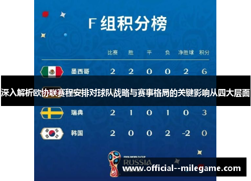 深入解析欧协联赛程安排对球队战略与赛事格局的关键影响从四大层面