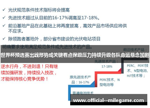 世界杯预选赛出线形势成关键看点保级压力持续升级各队命运悬念加剧 世界杯预选赛出线形势成关键看点保级压力持续升级各队命运悬念加剧