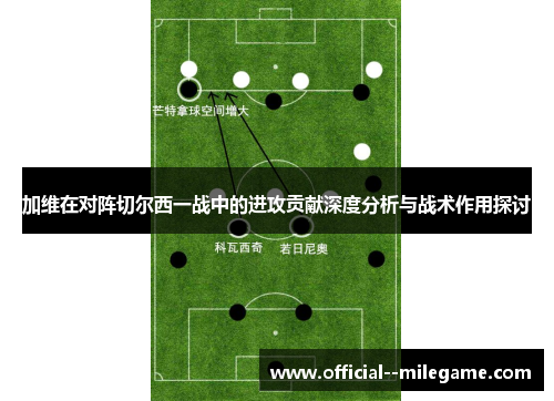 加维在对阵切尔西一战中的进攻贡献深度分析与战术作用探讨