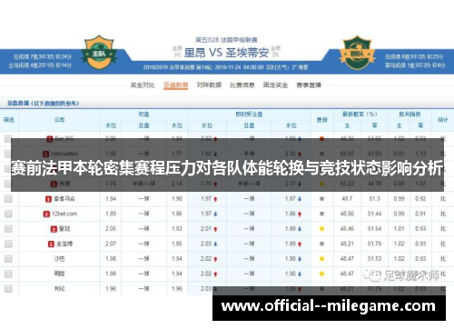 赛前法甲本轮密集赛程压力对各队体能轮换与竞技状态影响分析 赛前法甲本轮密集赛程压力对各队体能轮换与竞技状态影响分析