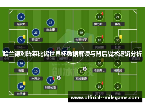 哈兰德对阵莱比锡世界杯数据解读与背后战术逻辑分析