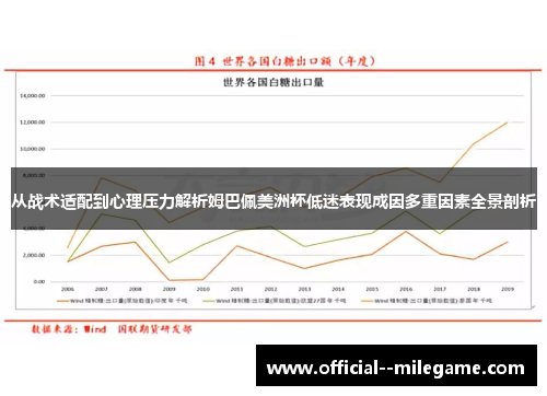 从战术适配到心理压力解析姆巴佩美洲杯低迷表现成因多重因素全景剖析