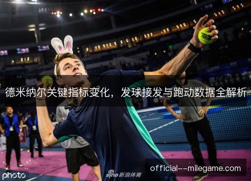 德米纳尔关键指标变化,发球接发与跑动数据全解析 德米纳尔关键指标变化,发球接发与跑动数据全解析