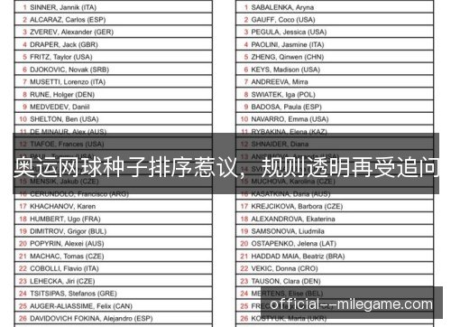 奥运网球种子排序惹议,规则透明再受追问 奥运网球种子排序惹议,规则透明再受追问